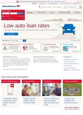 Bank Of America's Mortgages