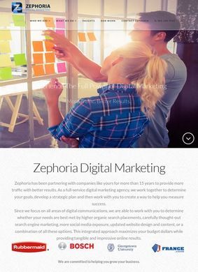 Zephoria Inc.