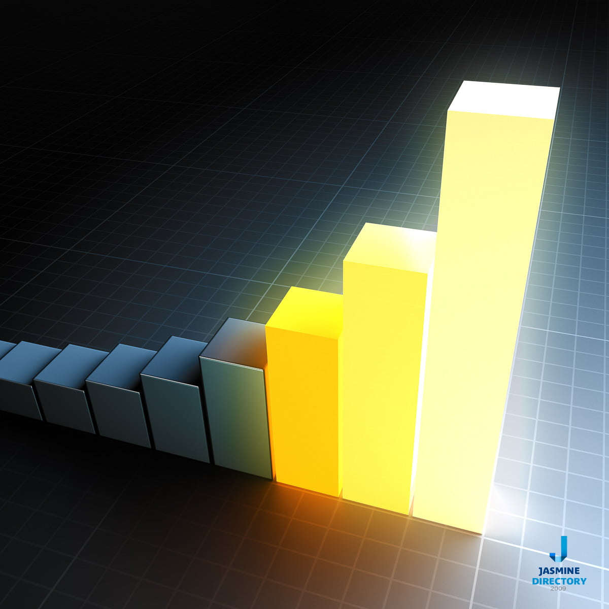 Chart - Bar chart