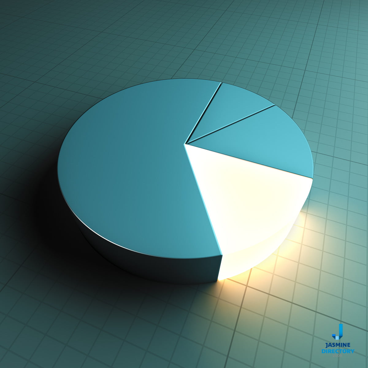 Chart - Pie chart