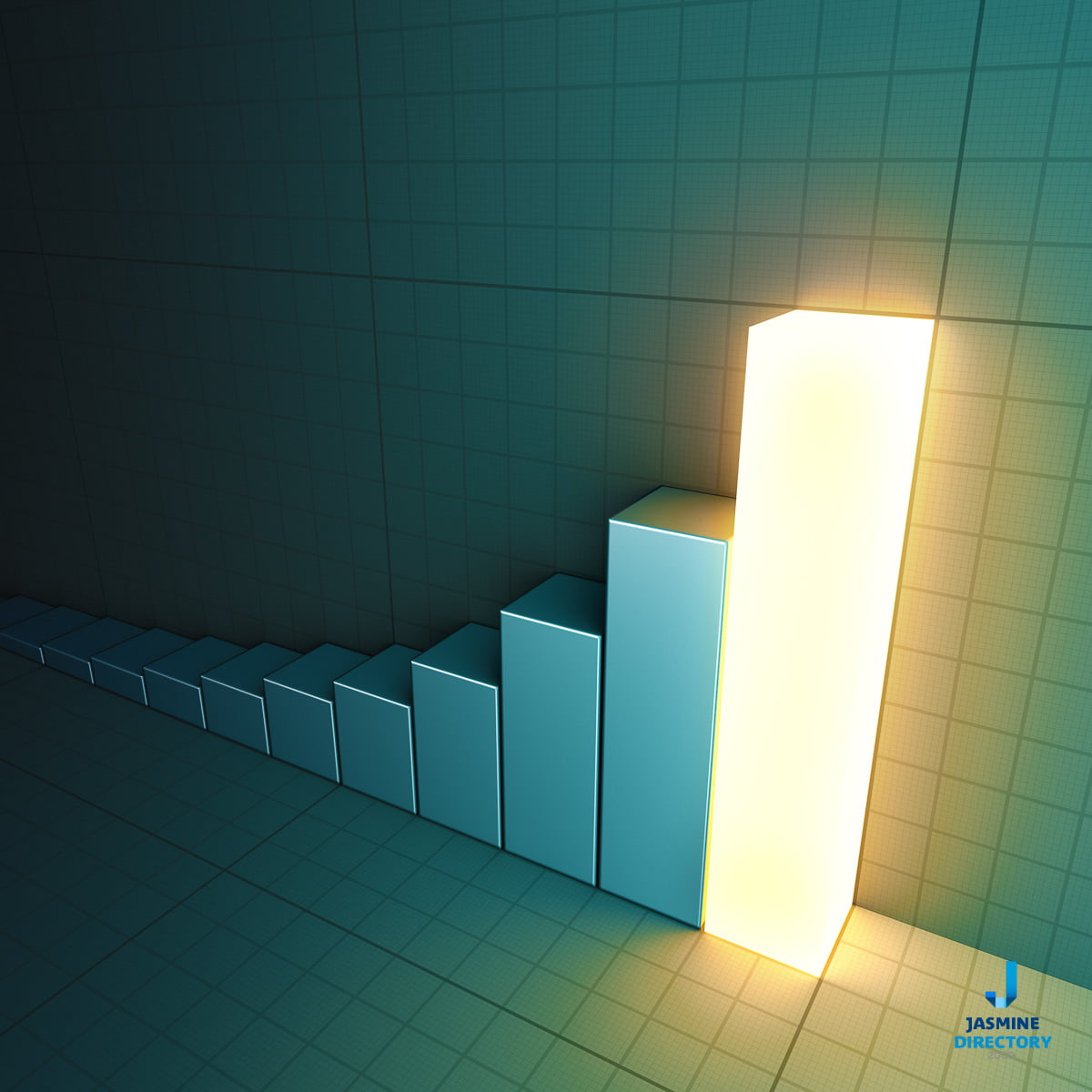 Chart - Bar chart