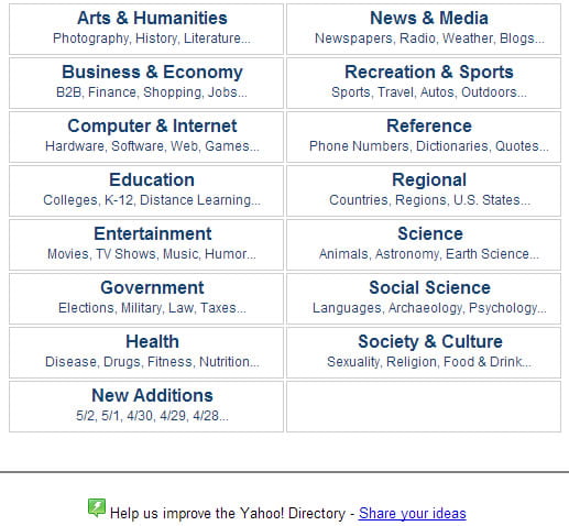 Yahoo's Directory