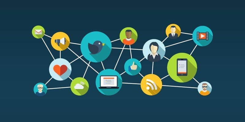 Digital marketing - Social media