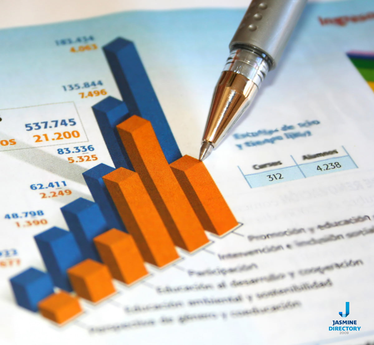 Business report image with multicolored chart