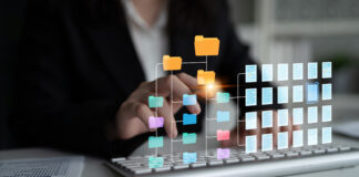 Advertising Without Directory Citations Is Money Lost