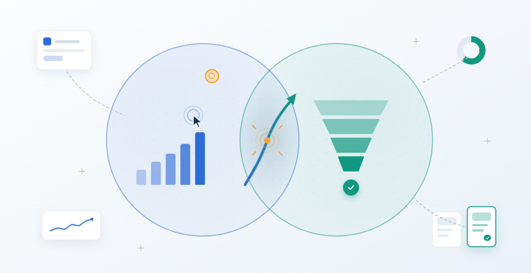 PPC-and-CRO