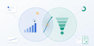 The Powerful Intersection of PPC and CRO: A Blueprint for Digital Marketing Success