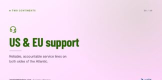 Presentation slide displaying US and EU support message with headset icon, illustrating the international customer service infrastructure available for law firm directory listings.