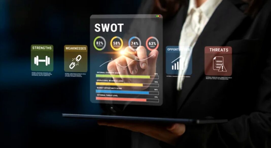 Digital SWOT analysis interface on tablet illustrates AI-powered competitor analysis tools Business professional holding tablet displaying digital SWOT analysis with colored percentage metrics and category cards, demonstrating AI competitor analysis tools.