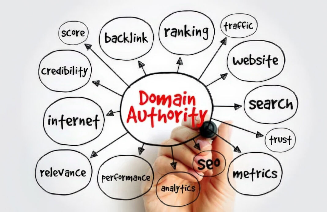 Visual explanation of domain authority and directory link impact on search rankings Hand-drawn mind map diagram illustrating domain authority concept with interconnected circles and arrows, visualizing how directory links affect SEO rankings and website credibility.