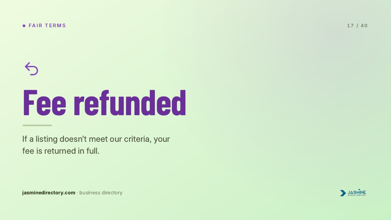 Presentation slide showing 'Fee refunded' policy with purple heading and undo icon, illustrating transparent refund terms relevant to evaluating paid directory listing costs.