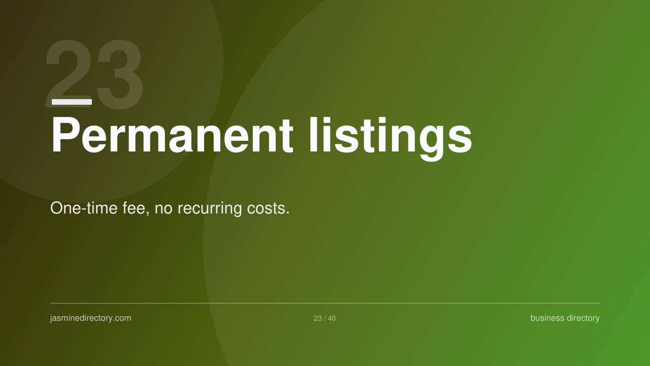 Presentation slide with green gradient background showing 'Permanent listings' headline and 'One-time fee, no recurring costs' subheading, illustrating directory listing pricing options for local business growth.