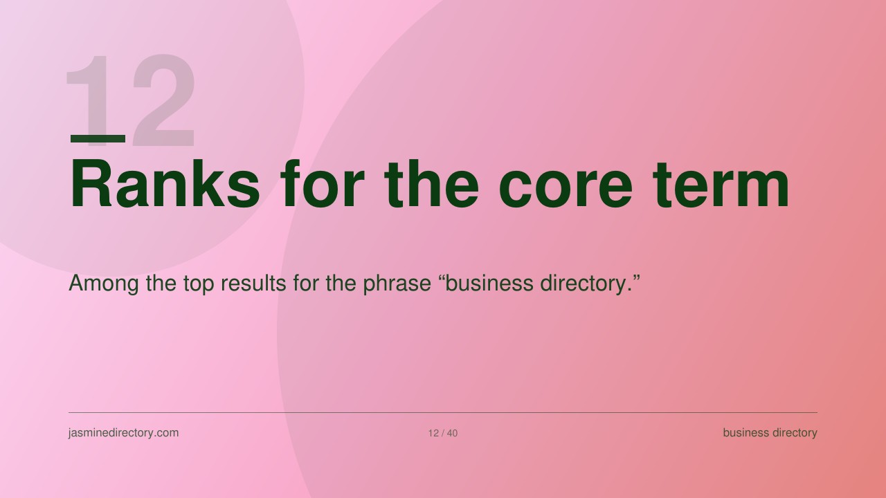 Presentation slide with pink gradient background showing '12 Ranks for the core term' in large green text, illustrating directory profile search ranking performance.