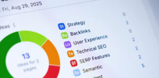 Computer screen displays an SEO analytics dashboard with a donut chart and color-coded categories, representing the continuous monitoring essential to technical SEO maintenance.