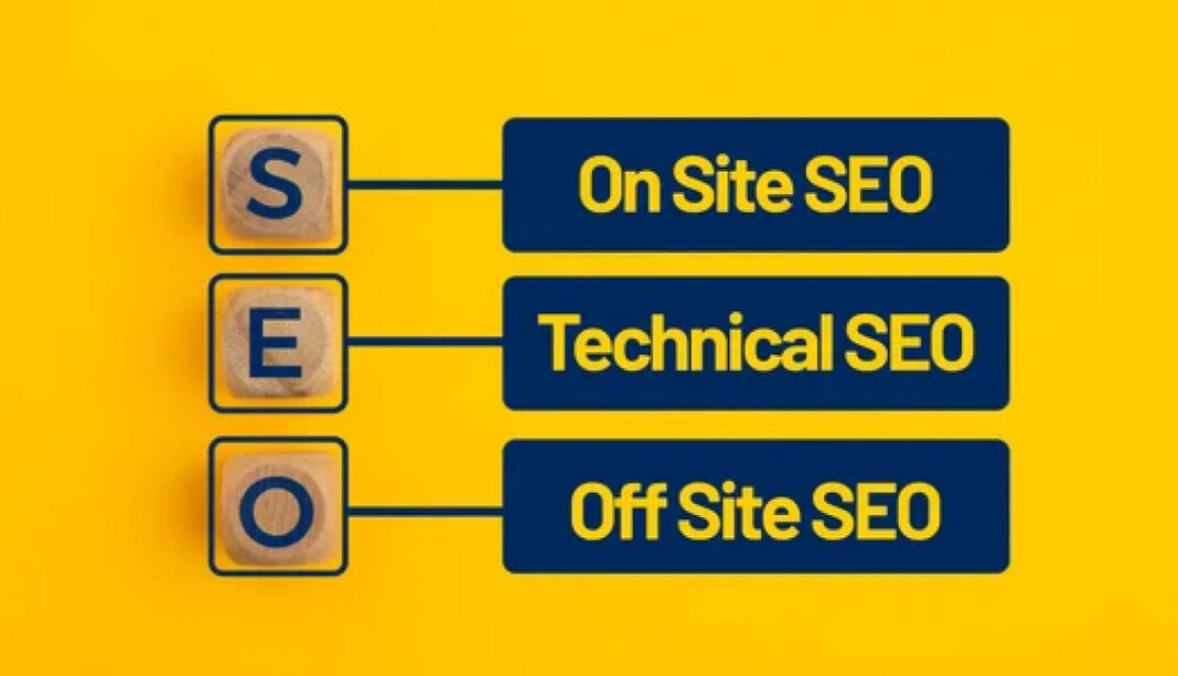 Visual breakdown of search engine optimization components for building directory backlink profiles An SEO diagram showing wooden letter blocks connected to three blue labels representing on-site, technical, and off-site optimization strategies for directory backlink building.