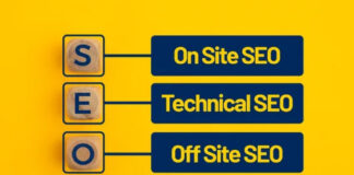 Your Directory as an SEO Powerhouse: A Guide to Building a Strong Backlink Profile An SEO diagram showing wooden letter blocks connected to three blue labels representing on-site, technical, and off-site optimization strategies for directory backlink building.