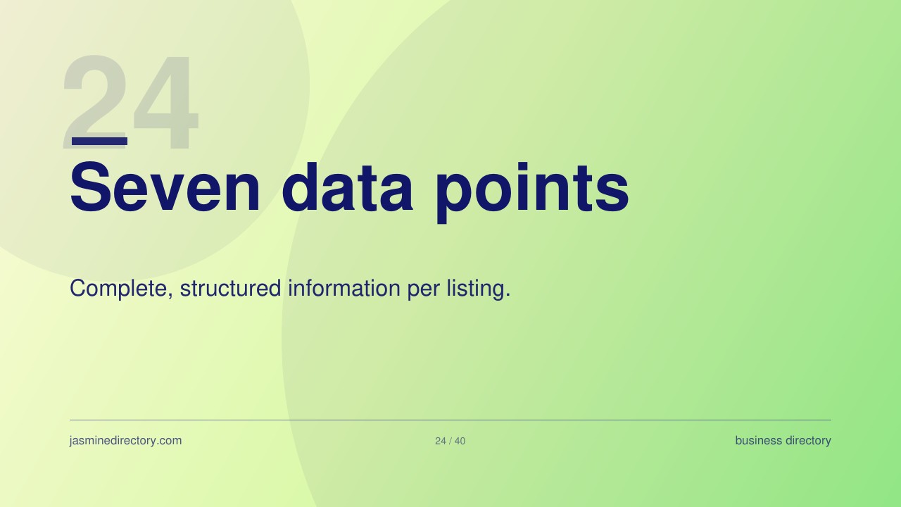 Presentation slide displaying 'Seven data points' heading with 'Complete, structured information per listing' subtitle, illustrating the importance of thorough business directory profiles.