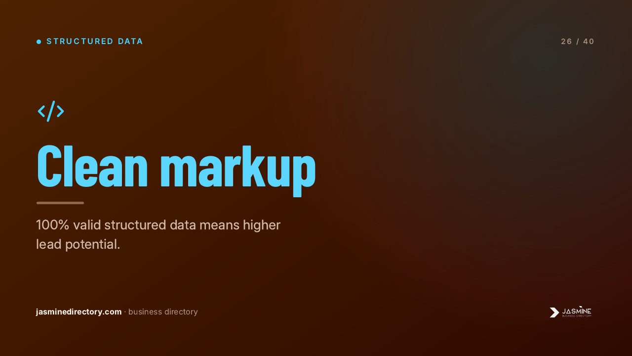 Presentation slide displaying 'Clean markup' in blue text with code bracket icon on dark gradient background, illustrating structured data principles for business directory schema implementation.