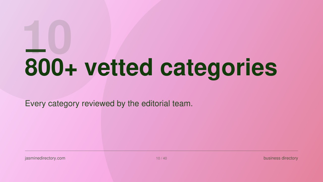 Digital presentation slide with pink gradient background displays '800+ vetted categories' headline, illustrating the comprehensive category selection system central to effective directory listings.