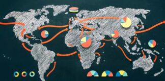 How marketing analysis changes the way you make decisions World map infographic with pie charts and connecting arrows across continents, representing global data flow and international technical SEO coordination strategies.