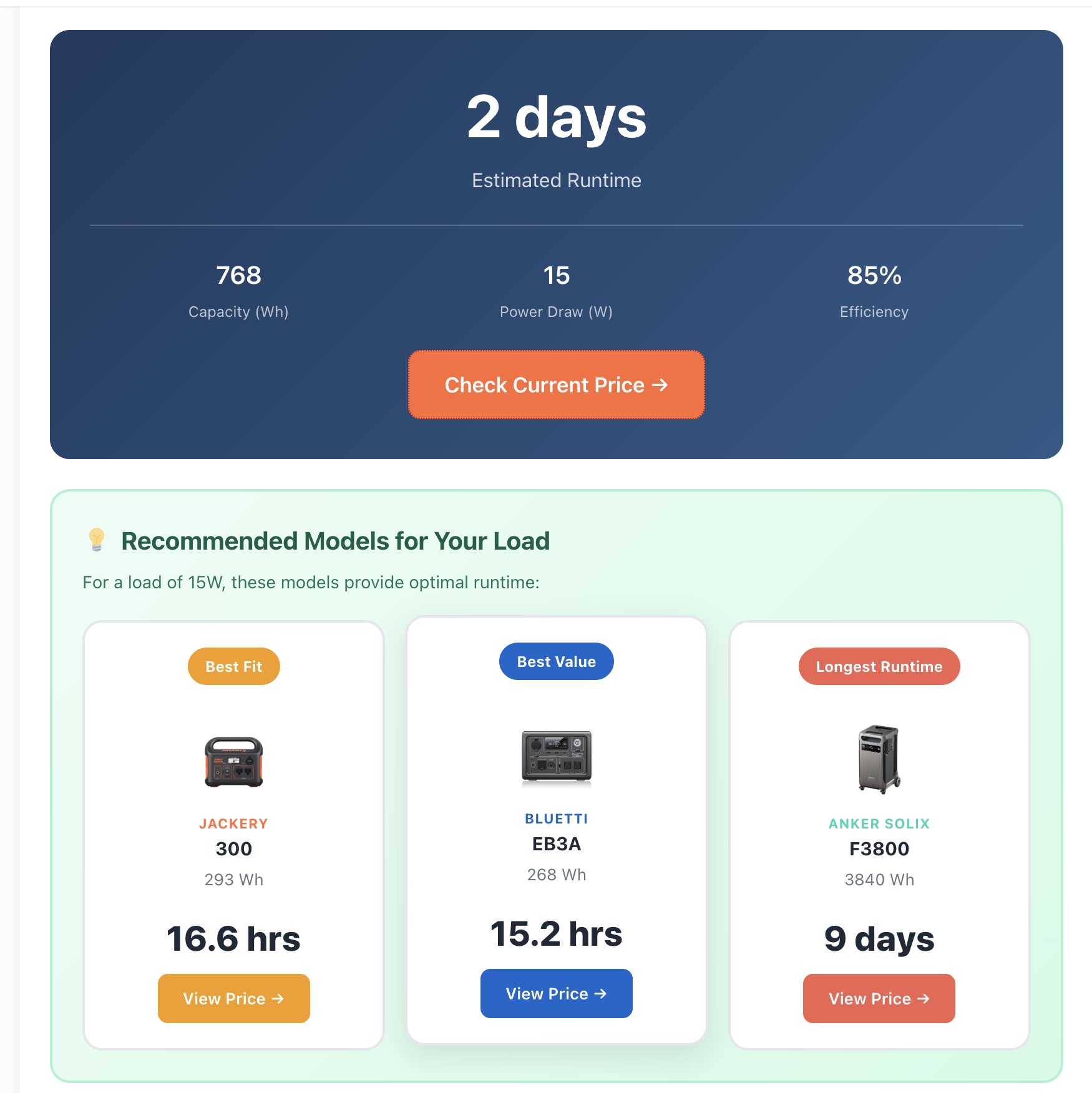 Local Business Listing