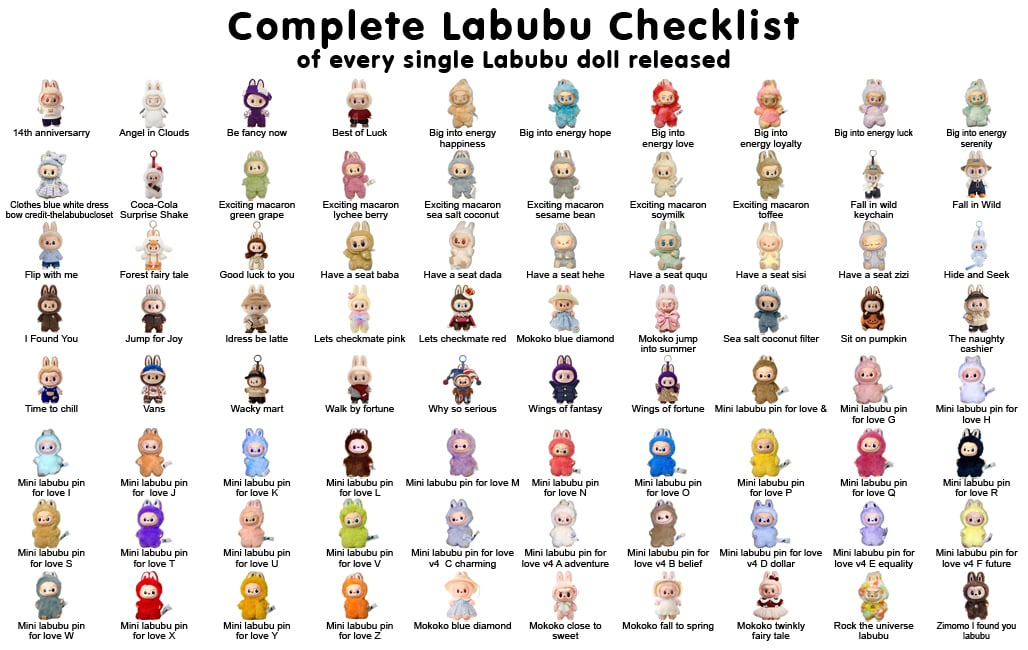 Local Business Listing