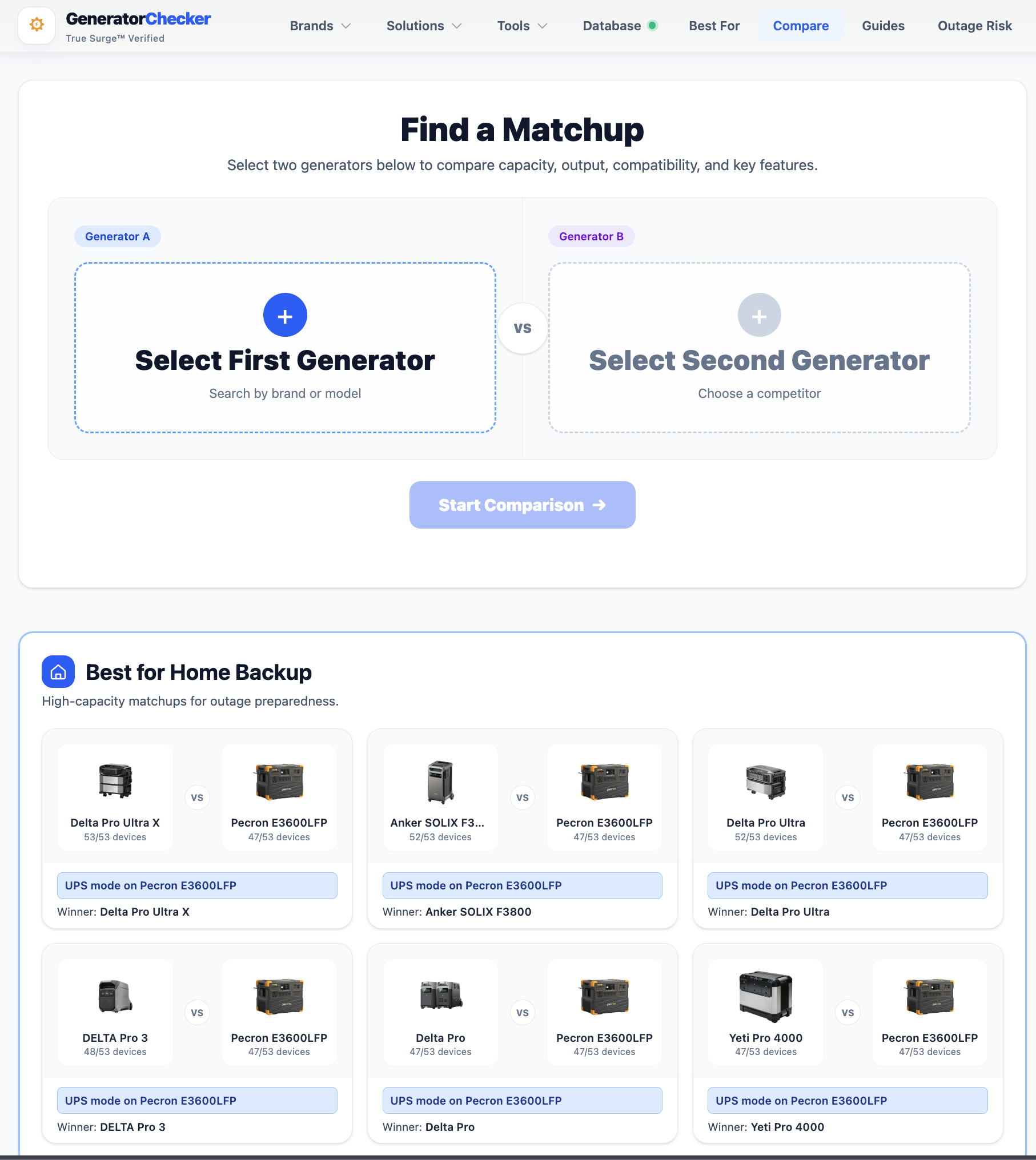 Local Business Listing