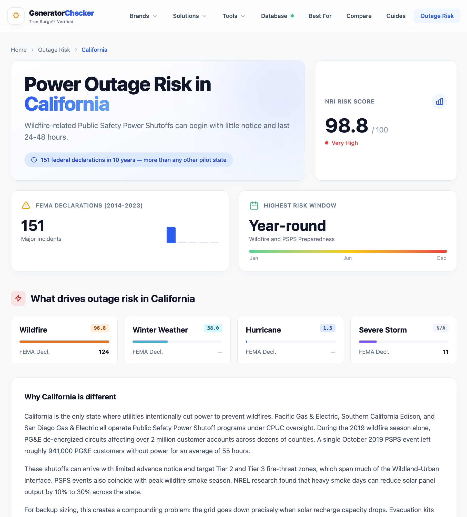 Local Business Listing