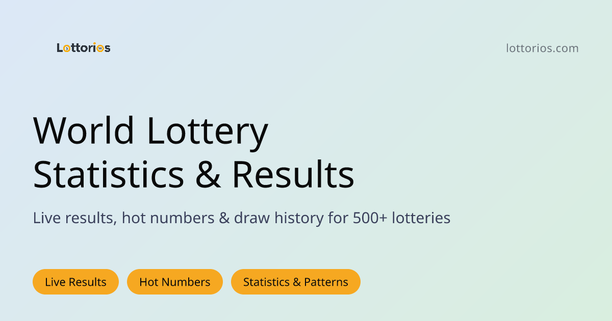 Local Business Listing