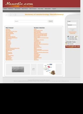 Nanodictionary