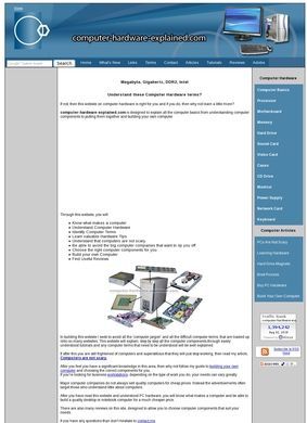 Computer Hardware Explained