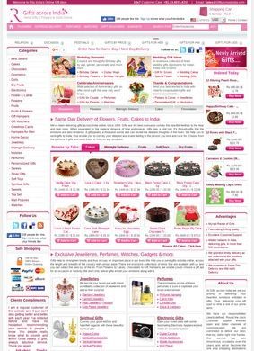 GiftsAcrossIndia.com