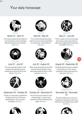 Horoscopes and Astrology