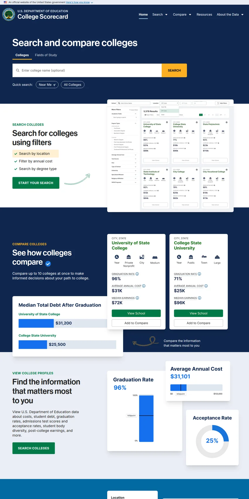College Scorecard (U.S. Dept. of Education)