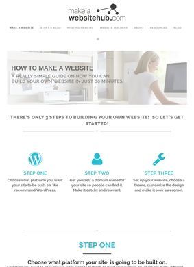 How To Make A Website