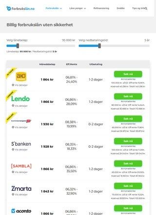 Forbrukslån.no