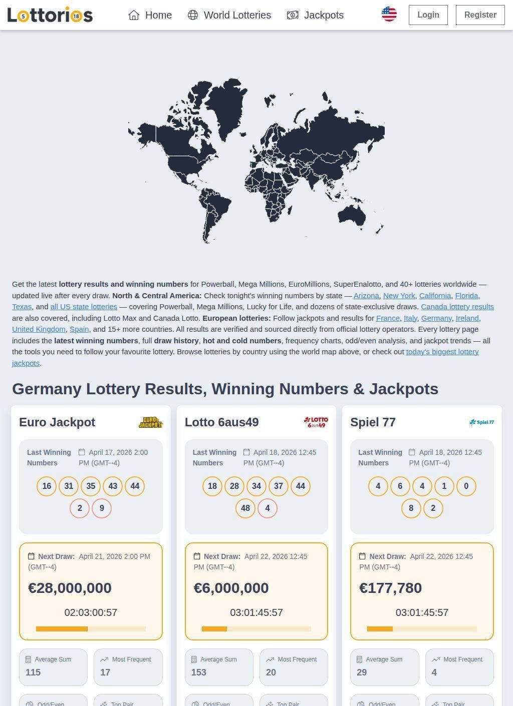 Lottorios - Lottery Numbers, Results, Jackpots, Tools & Analysis