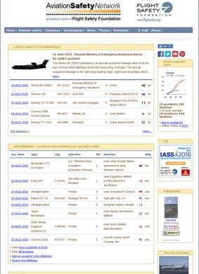 Aviation Safety Network