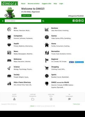 DMOZ (Open Directory Project)