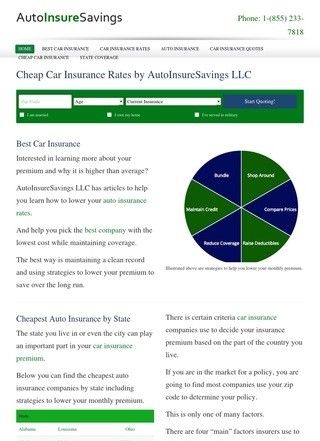 AutoInsureSavings.org