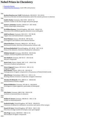 Nobel Prizes in Chemistry