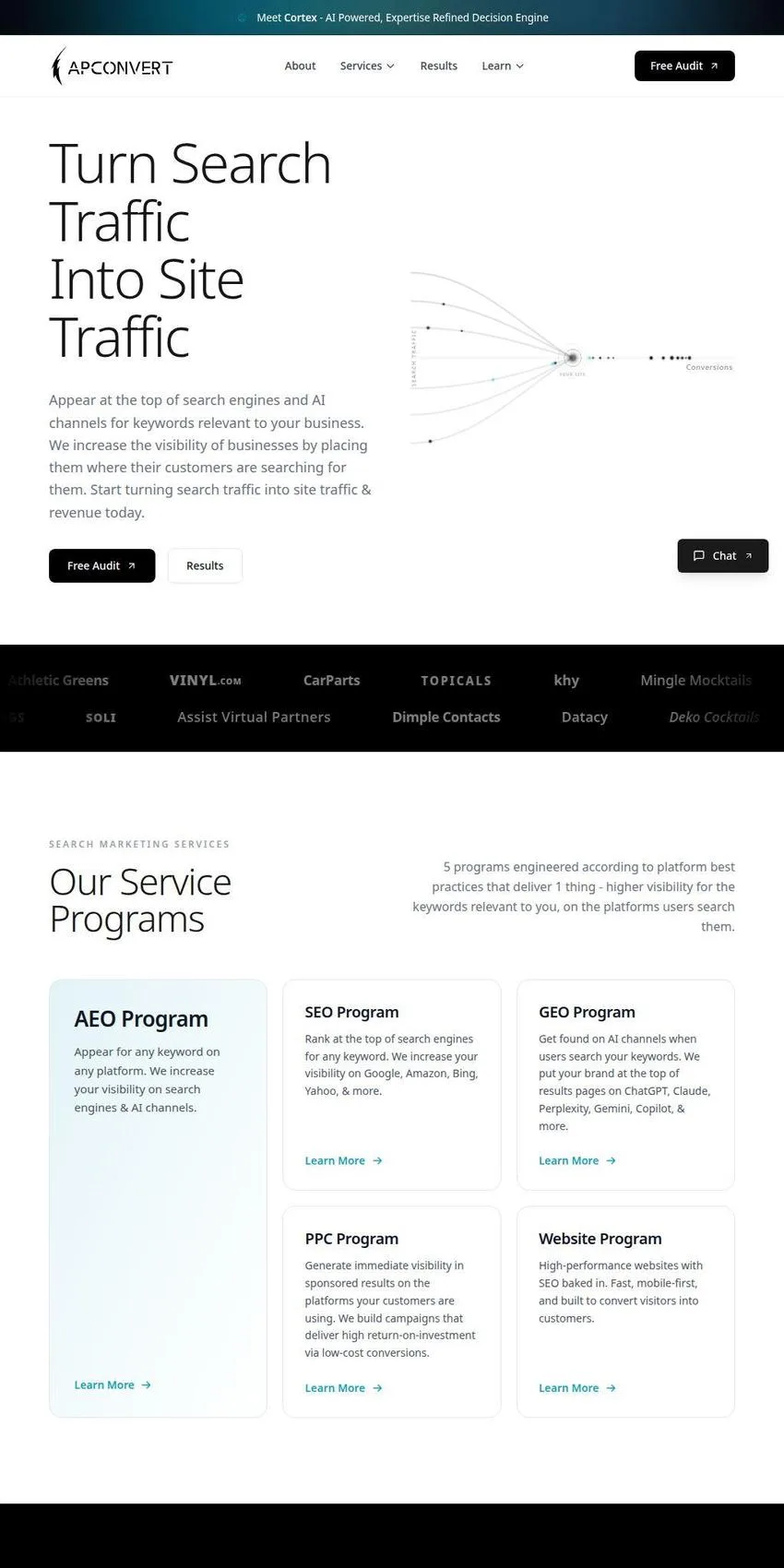 Capconvert