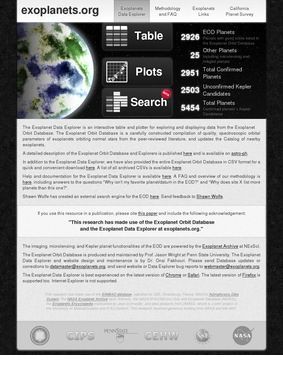 Exoplanet Data Explorer