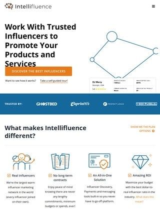 Intellifluence.com