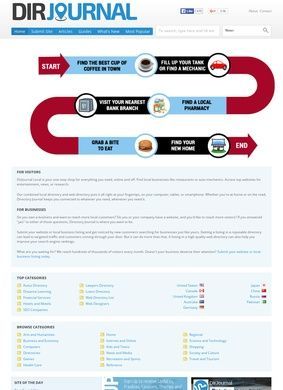 DirJournal Web Directory
