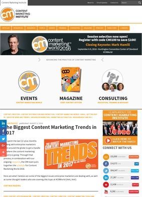 Content Marketing Institute